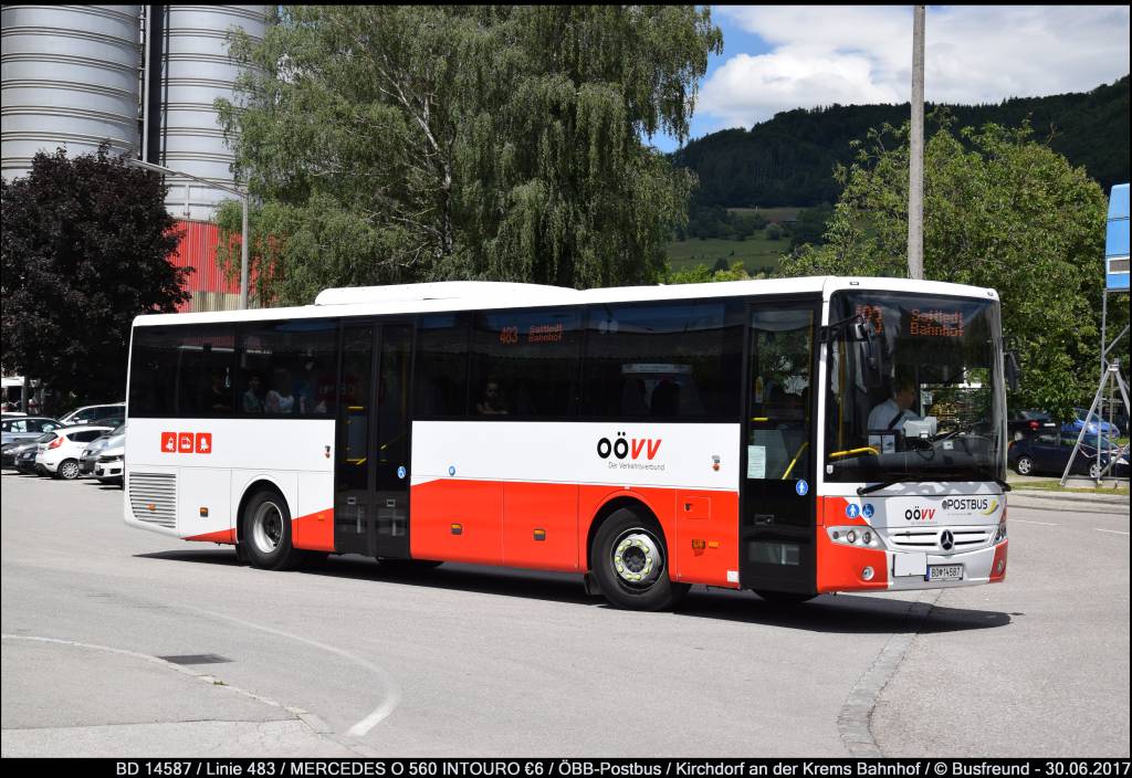 BD 14587